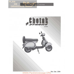 Bajaj Chetak Parts List