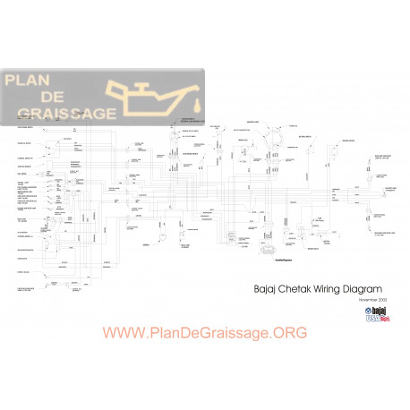 Bajaj Chetak Schema Electrica