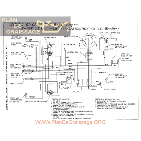 Bajaj Super Schema Electrica