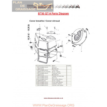 Baotian Bt 50 Qt 9 Parts List