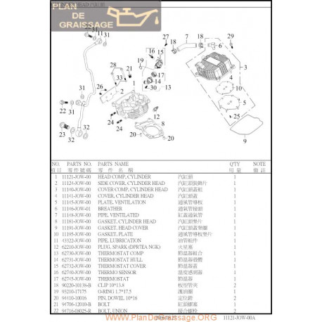 Barossa Brossa Jumbo Parts List