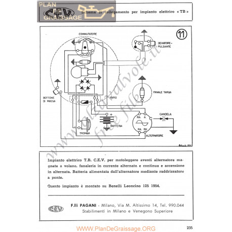 Benelli 125cc Leoncino Schema Elec 1954