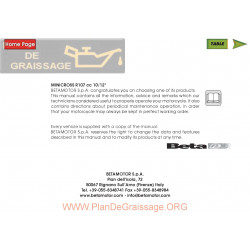 Beta R107 Minicross Manual De Reparatie