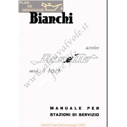 Bianchi Orsetto Manuale Utilisateur Scooter