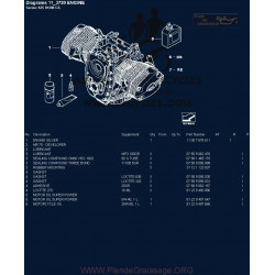 Bmw 1200 Gs Parts List