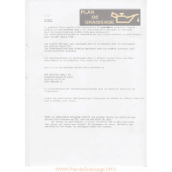 Bmw All Serie R Transformation Autorise