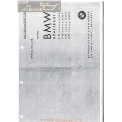 Bmw R51 R66 R61 R71 Manual De Despiece Aleman