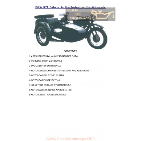 Bmw R71 Eclates References