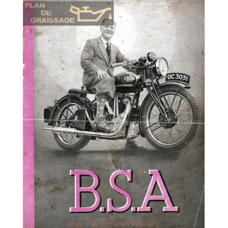 Bsa 1934 Manual De Intretinere