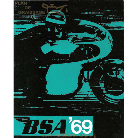 Bsa 1969 Manual De Intretinere