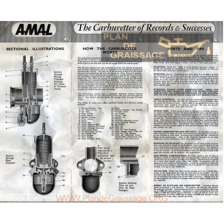 Bsa Amal 600 900 Concentric