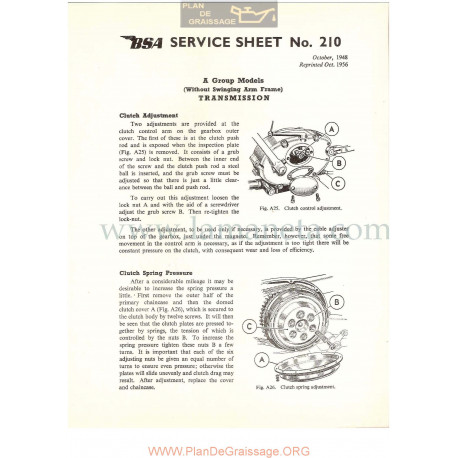 Bsa Service Sheet N 210 P1956 Transmision Modelos Grupo A Ingles