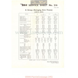 Bsa Service Sheet N 216 P1956 Datos Utiles Modelos Grupo A