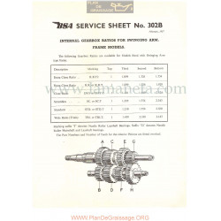 Bsa Service Sheet N 302b P1956 Relaciones Caja Cambio Modelos Grupo B Ingles