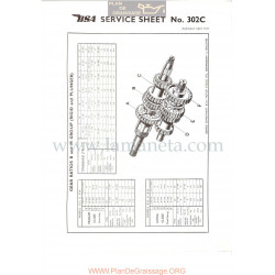 Bsa Service Sheet N 302c P1956 Relaciones Caja Cambio Modelos Grupo B Y M Ingles