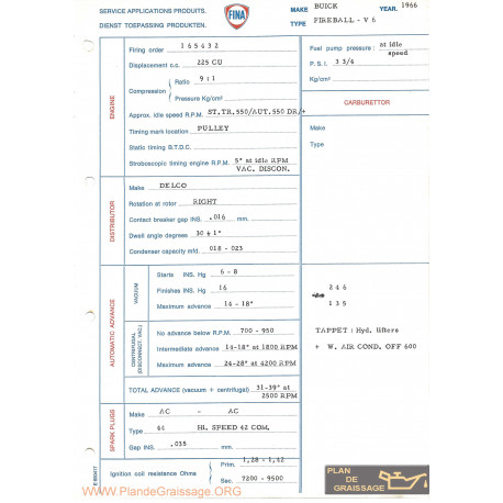 Buick Fireball V6 1966 Fina