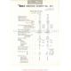Bsa Service Sheet N 415 P1956 Datos Utiles Modelos Grupo  C10l Y C11g Ingles