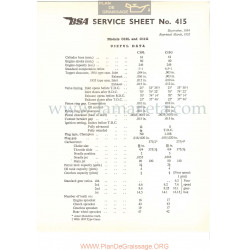 Bsa Service Sheet N 415 P1956 Datos Utiles Modelos Grupo  C10l Y C11g Ingles