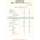 Bsa Service Sheet N 415 P1957 C10l C11g Useful Data