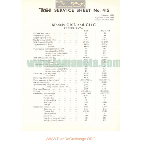 Bsa Service Sheet N 415 P1957 C10l C11g Useful Data
