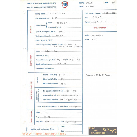 Buick Gs 400 1967 Fina