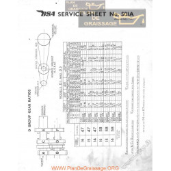 Bsa Service Sheet N 501a P1961 D Group Gear Ratios