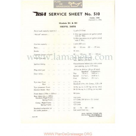 Bsa Service Sheet N 510 P1956 Datos De Interes Modelos Grupo  D1 Y D3 Ingles