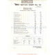 Bsa Service Sheet N 511 P1956 Datos De Taller En Pulgadas Modelos Grupo  D1 Y D3 Ingles