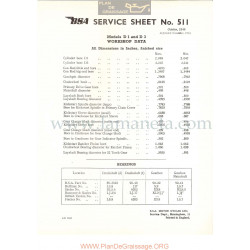 Bsa Service Sheet N 511 P1956 Datos De Taller En Pulgadas Modelos Grupo  D1 Y D3 Ingles