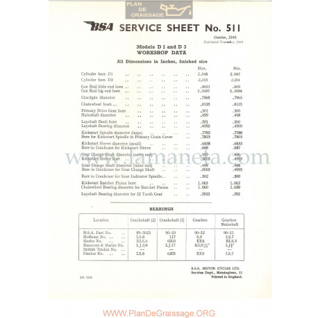 Bsa Service Sheet N 511 P1956 Datos De Taller En Pulgadas Modelos Grupo  D1 Y D3 Ingles