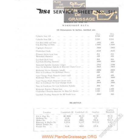Bsa Service Sheet N 511 P1959 Workshop Data D1 D3