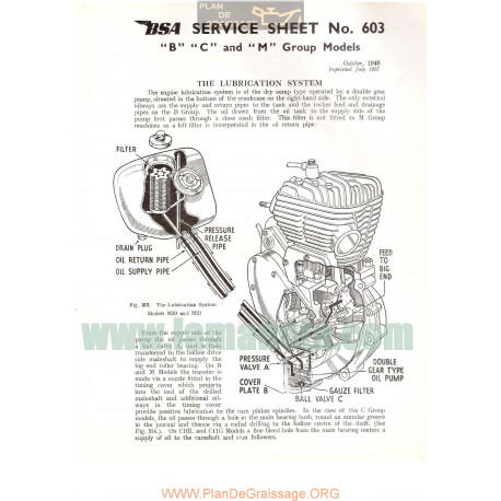 Bsa Service Sheet N 603 P1957 B C M The Lubrication System