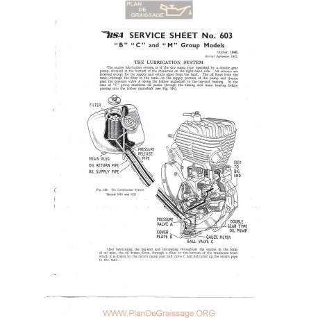 Bsa Service Sheet N 603 P1967 Lubrication System