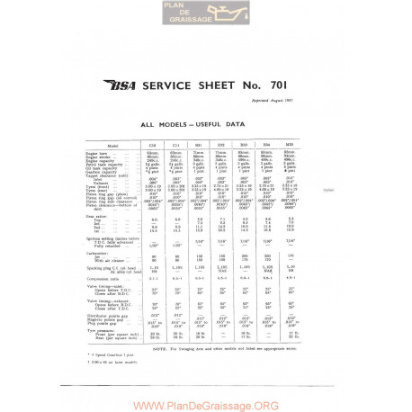 Bsa Service Sheet N 701 704 P1967 Data