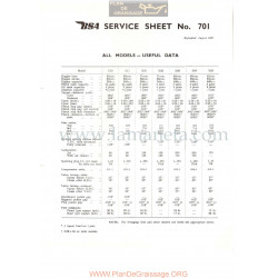 Bsa Service Sheet N 701 P1956 Todos Modelos Datos Utiles Ingles