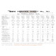 Bsa Service Sheet N 701 P1959 All Model Useful Data