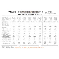 Bsa Service Sheet N 701 P1959 All Model Useful Data