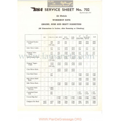 Bsa Service Sheet N 702 P1956 Todos Modelos Datos De Taller Rodamientos Y Ejes Ingles