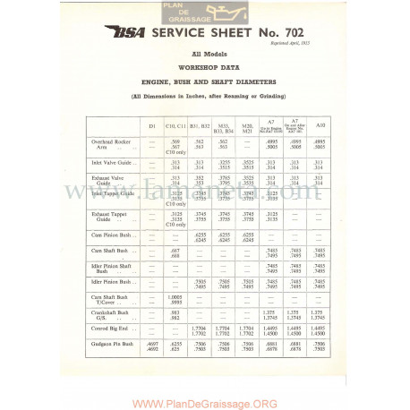 Bsa Service Sheet N 702 P1956 Todos Modelos Datos De Taller Rodamientos Y Ejes Ingles