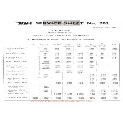 Bsa Service Sheet N 702 P1959 Workschop Daya All Models