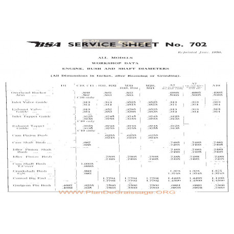 Bsa Service Sheet N 702 P1959 Workschop Daya All Models