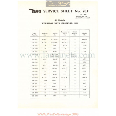 Bsa Service Sheet N 703 P1956 Todos Modelos Datos De Rodamientos Ingles