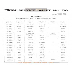 Bsa Service Sheet N 703 P1959 Workshop Data 1956 All Models