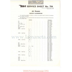 Bsa Service Sheet N 704 P1956 Todos Modelos  Piston Tolerancias Ingles