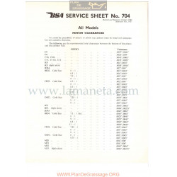 Bsa Service Sheet N 704 P1956 Todos Modelos  Piston Tolerancias Ingles