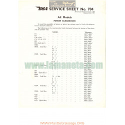 Bsa Service Sheet N 704 P1957 Piston Clearances All Model