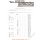 Bsa Service Sheet N 704 P1963 Piston Clearances All Models
