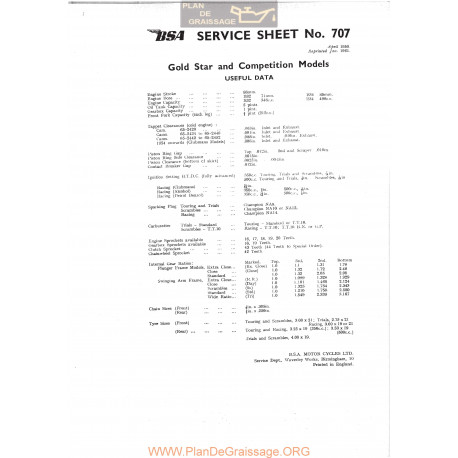 Bsa Service Sheet N 707 P1967 Gold Star Useful Info