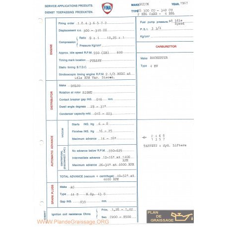 Buick V8 300 Cu 340 2bbl Carb 4 Bel 1967 Fina