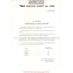 Bsa Service Sheet N 708b P1956 Carburador A Gran Altura Todos Modelos Ingles
